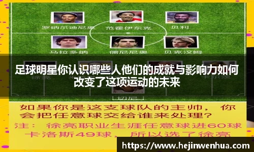 足球明星你认识哪些人他们的成就与影响力如何改变了这项运动的未来
